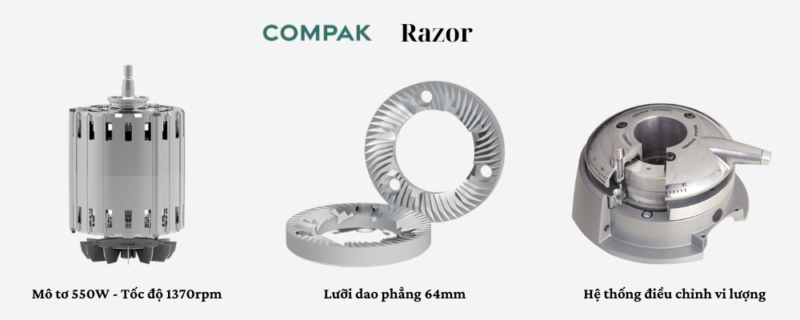 Compak Grinder Razor Máy xay Compak Razor - Quang Tân Hòa